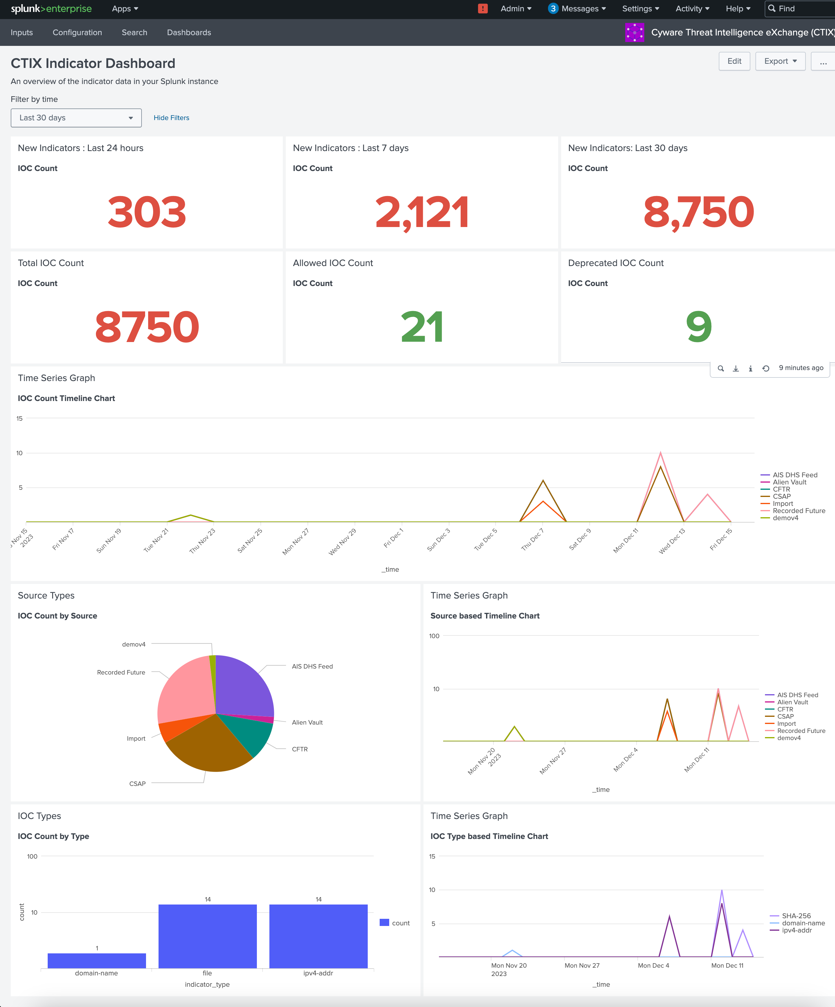 Splunk_Dashboard.png