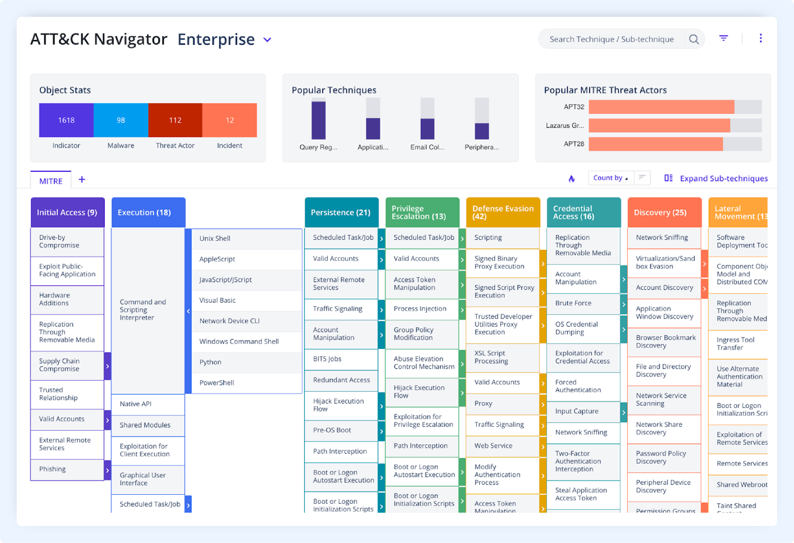 ATT_CK_Navigator_Enterprise.png