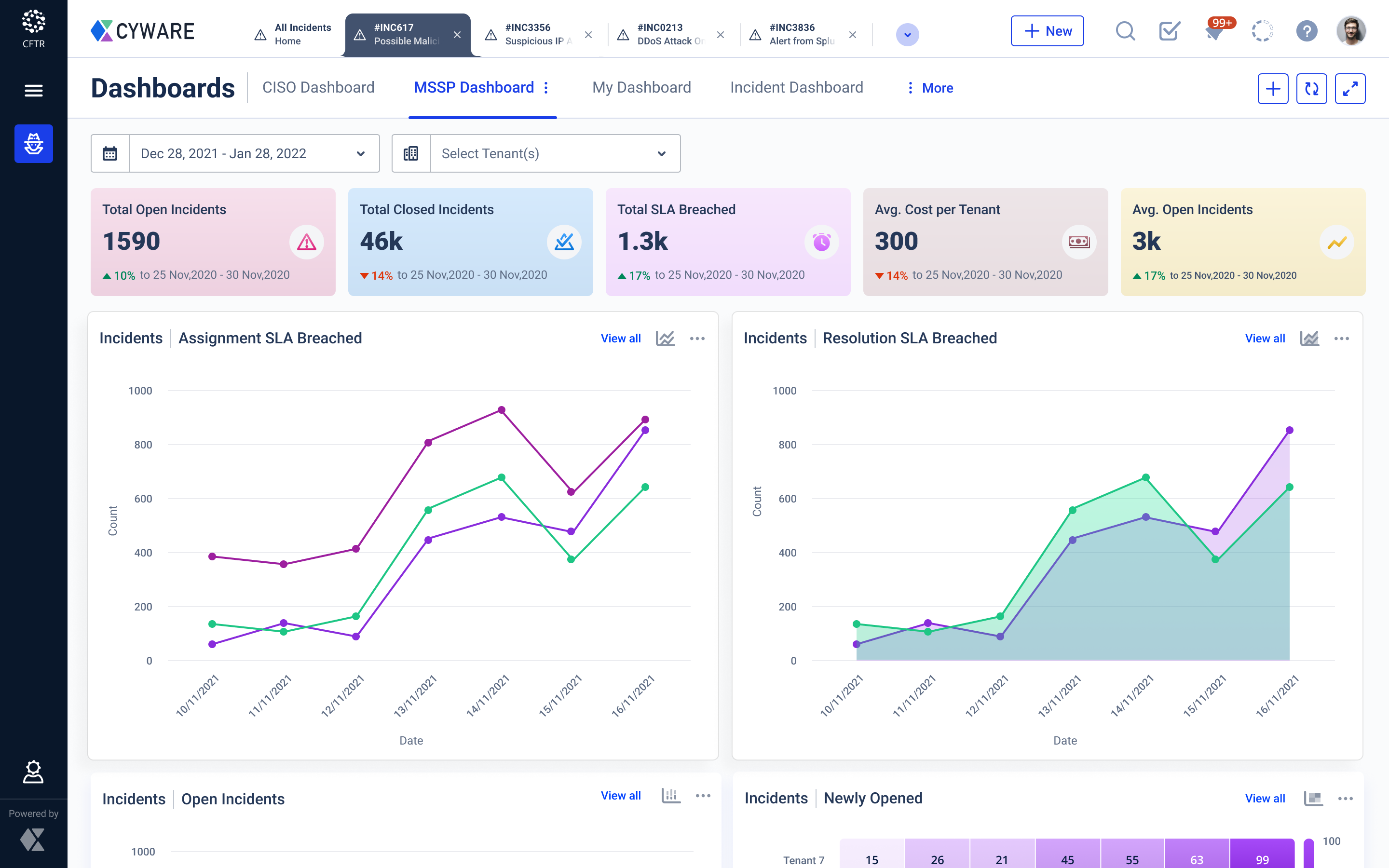 MSSP_Dashboard__1_.png